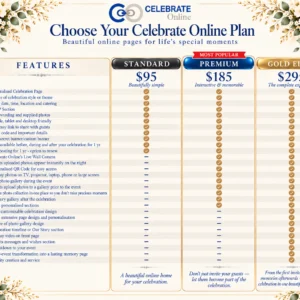 Premium Plan - Image 2